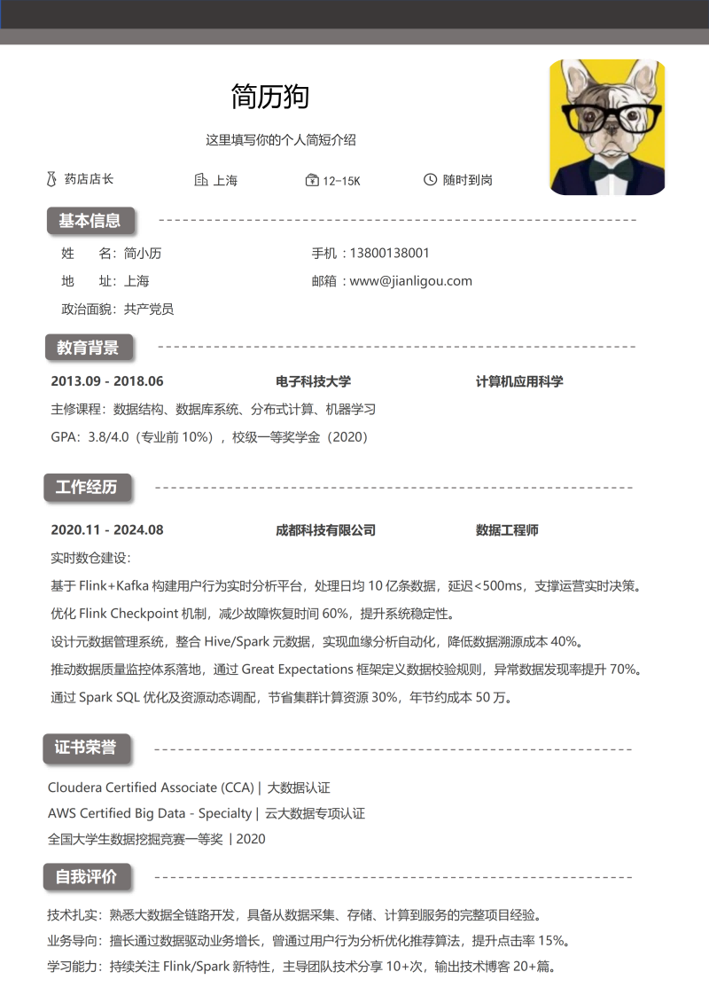 药店店长简历模板